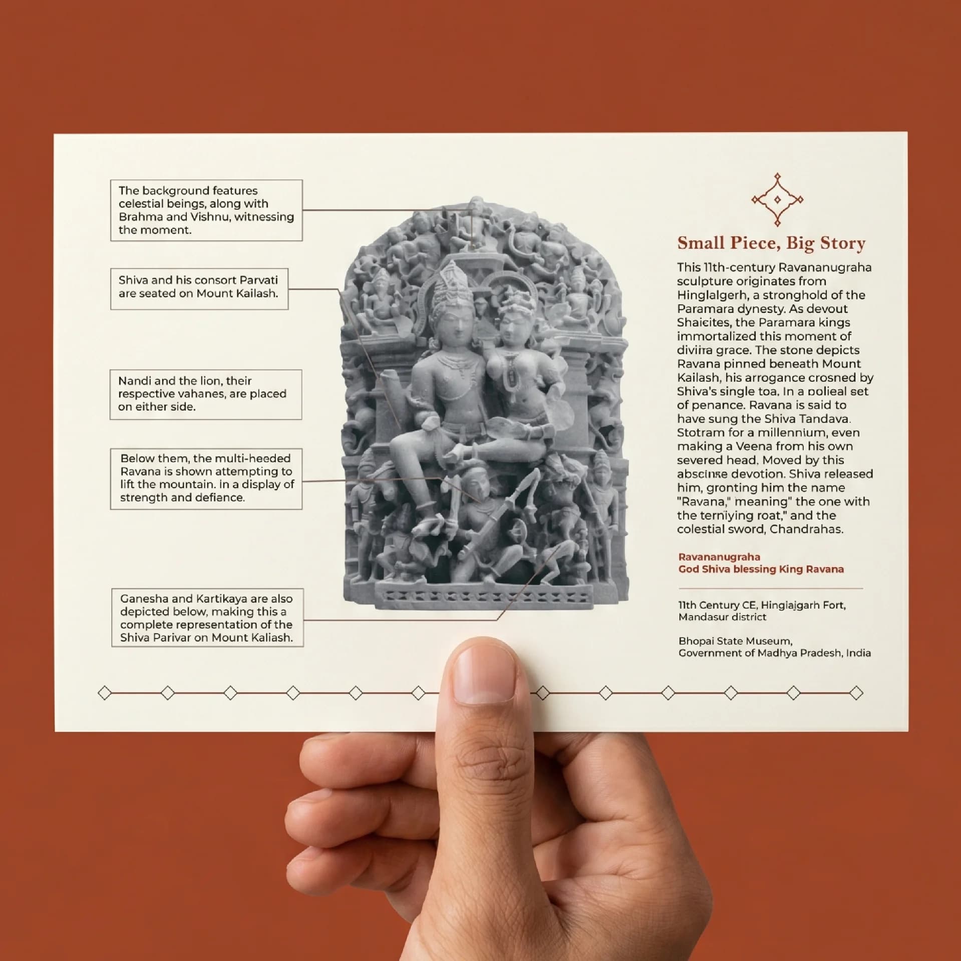 A hand holds an educational card featuring the Ravananugraha Sculpture, a stone composite replica with detailed annotations explaining the mythological iconography.