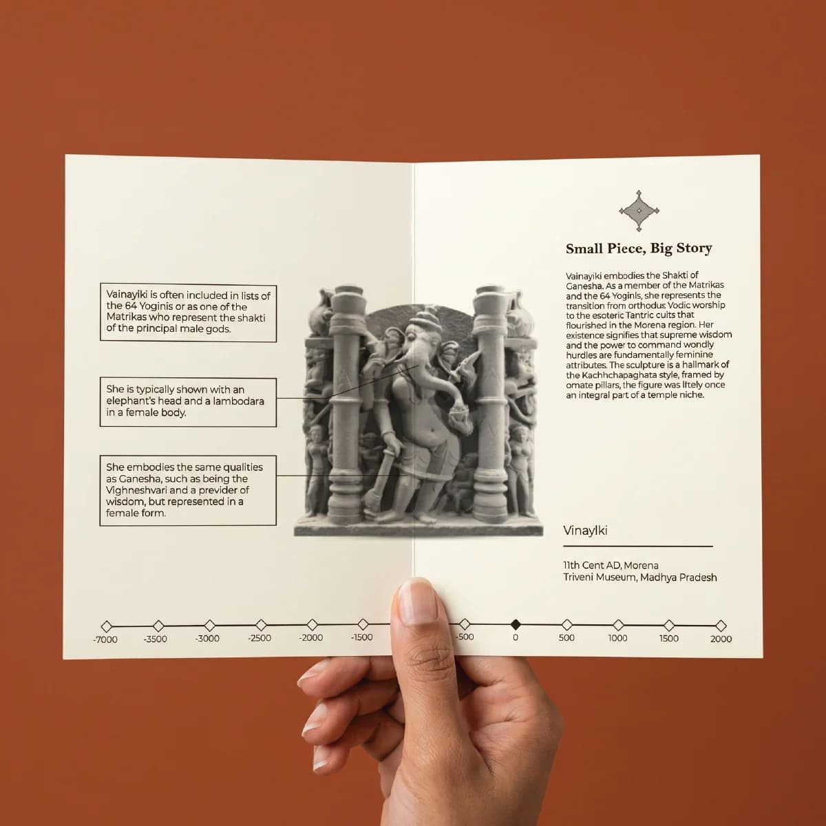 A hand holds an open brochure featuring the Vinayaki Sculpture, a stone-textured replica with detailed historical annotations and timeline graphics.