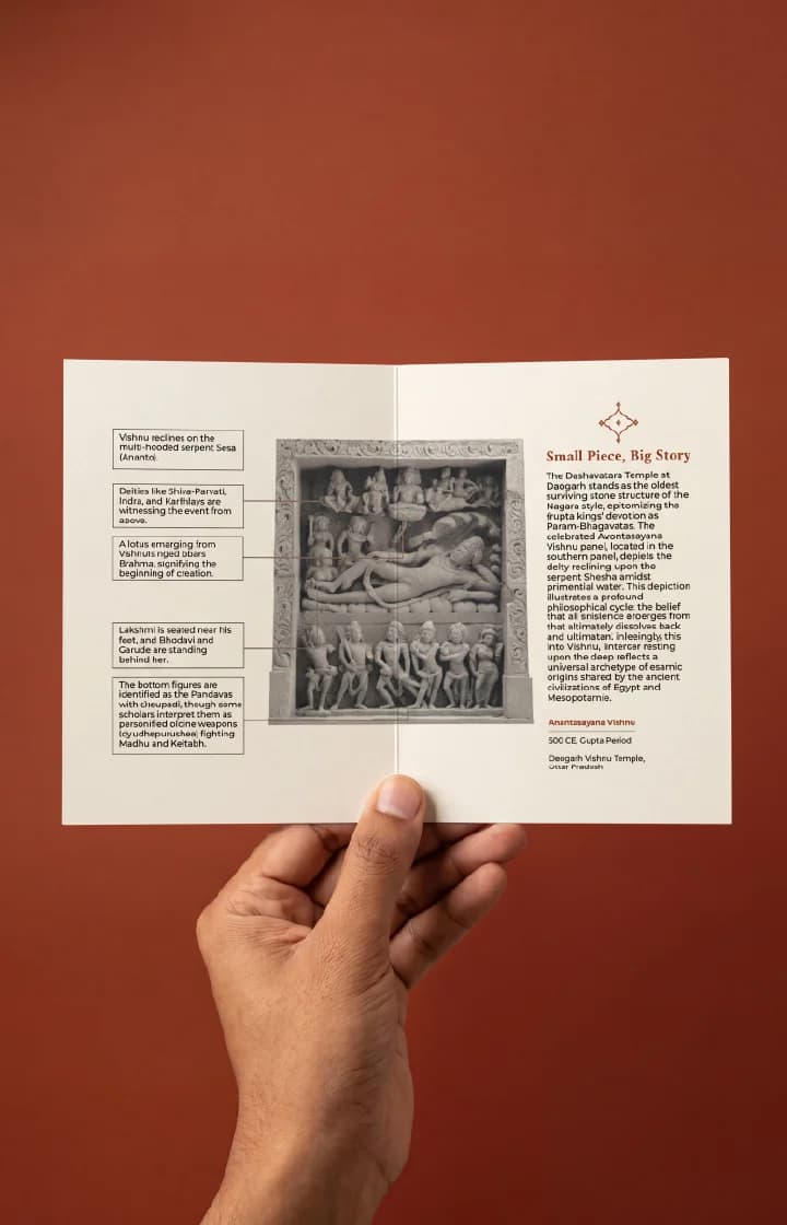 A hand holds an informational card featuring the Anantasayana Vishnu Sculpture with detailed annotations explaining the historical stone relief.